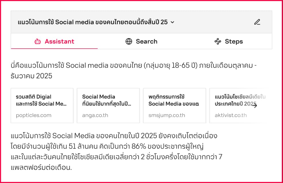 Feature 4: Income Report